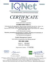 ISO 9001-2008